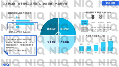 互聯網數據資訊網 199IT與互聯網數據服務的崛起